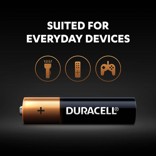 Duracell Alkaline AAA Batteries, pack of 5